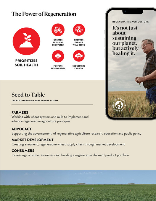 King arthur baking company 2023 impact report king arthur baking